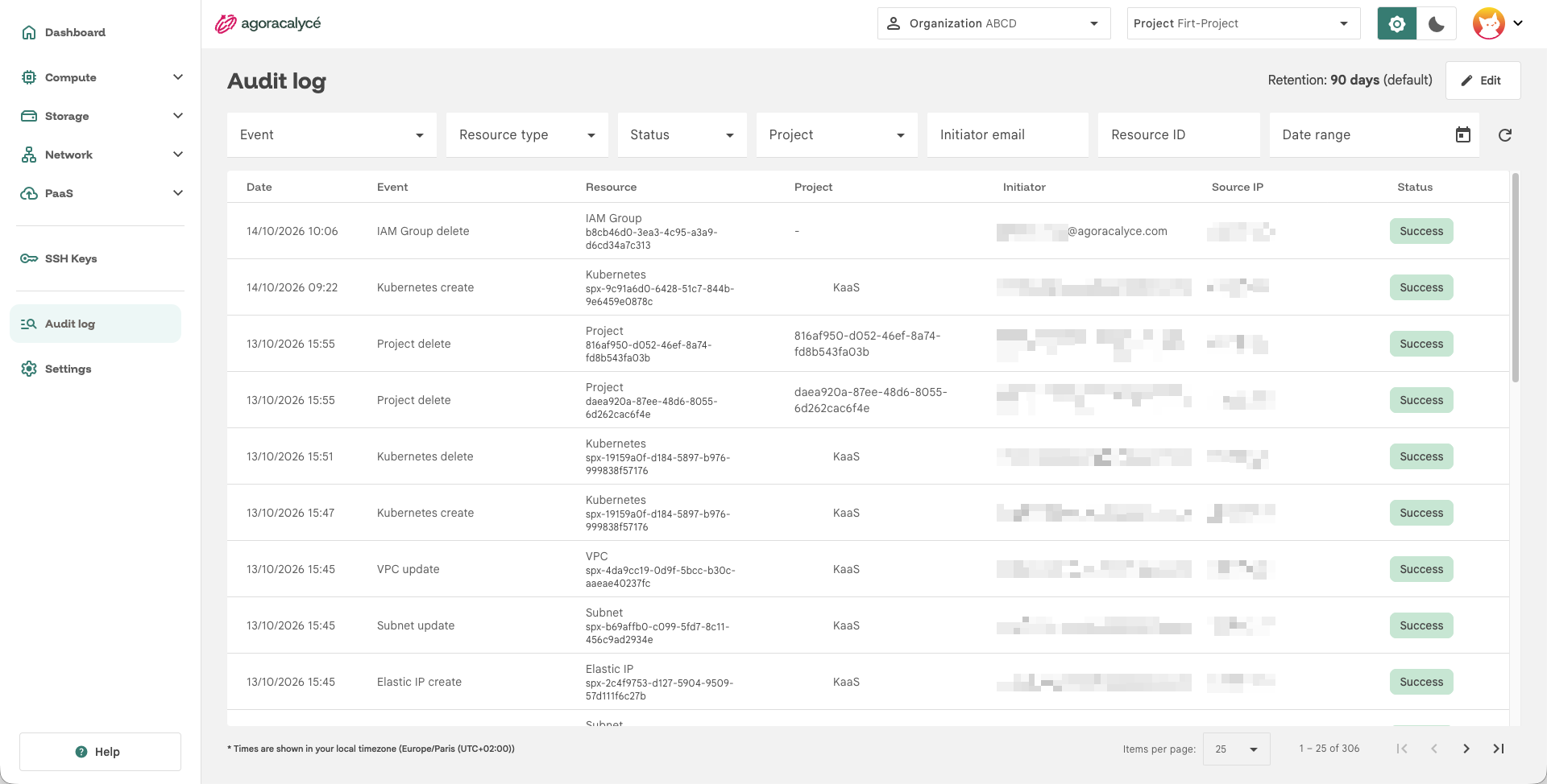 Audit log de l'organisation
